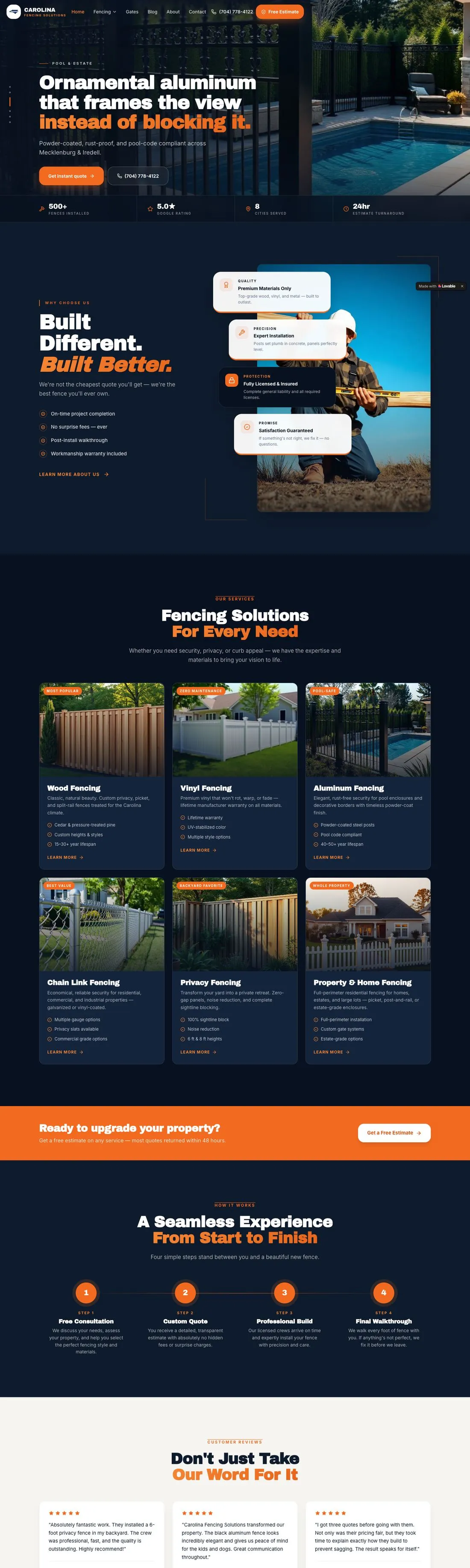 Carolina Fencing Solutions homepage with an aluminum fence hero and fencing services